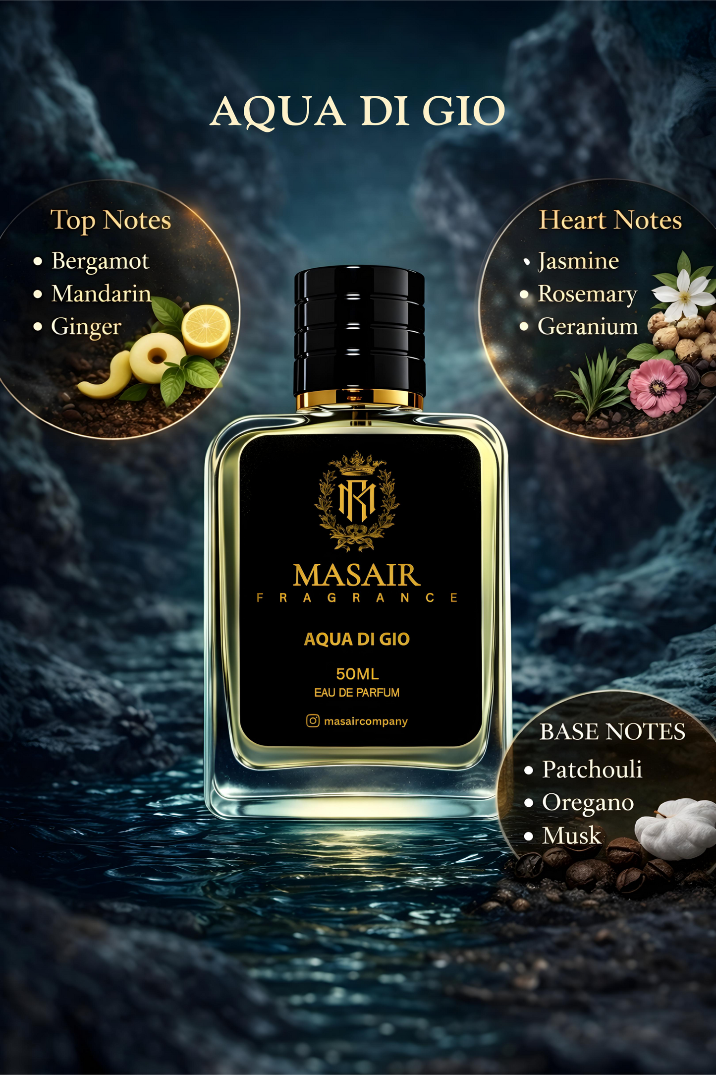 Aqua Di Gio – Fresh, Clean & Timeless