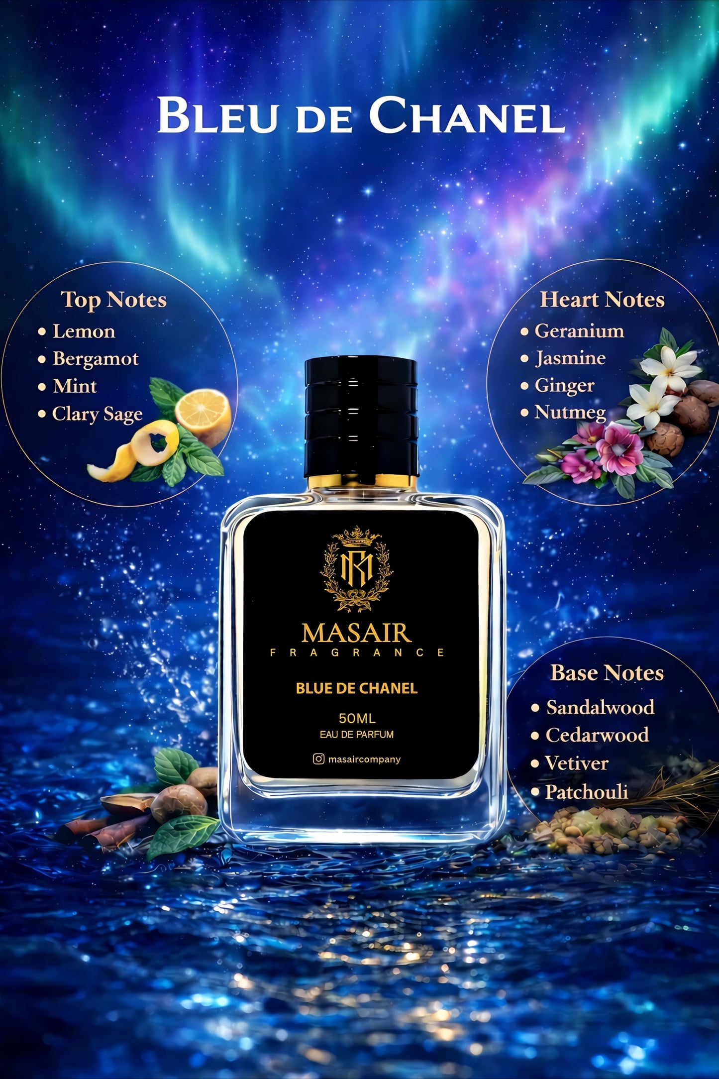 Bleu de Chanel – Timeless Elegance, Modern & Confidence